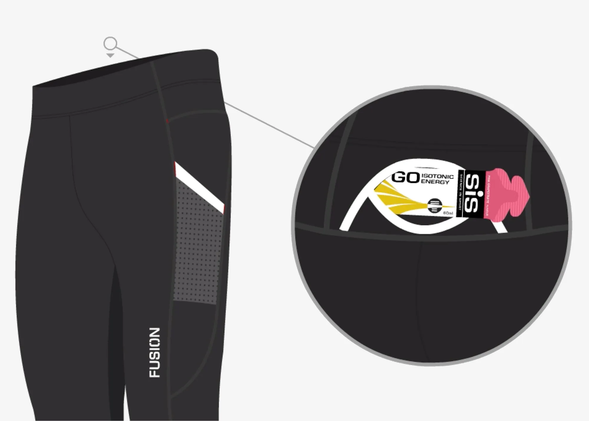 Fusion C3+ short tights - Afbeelding 3