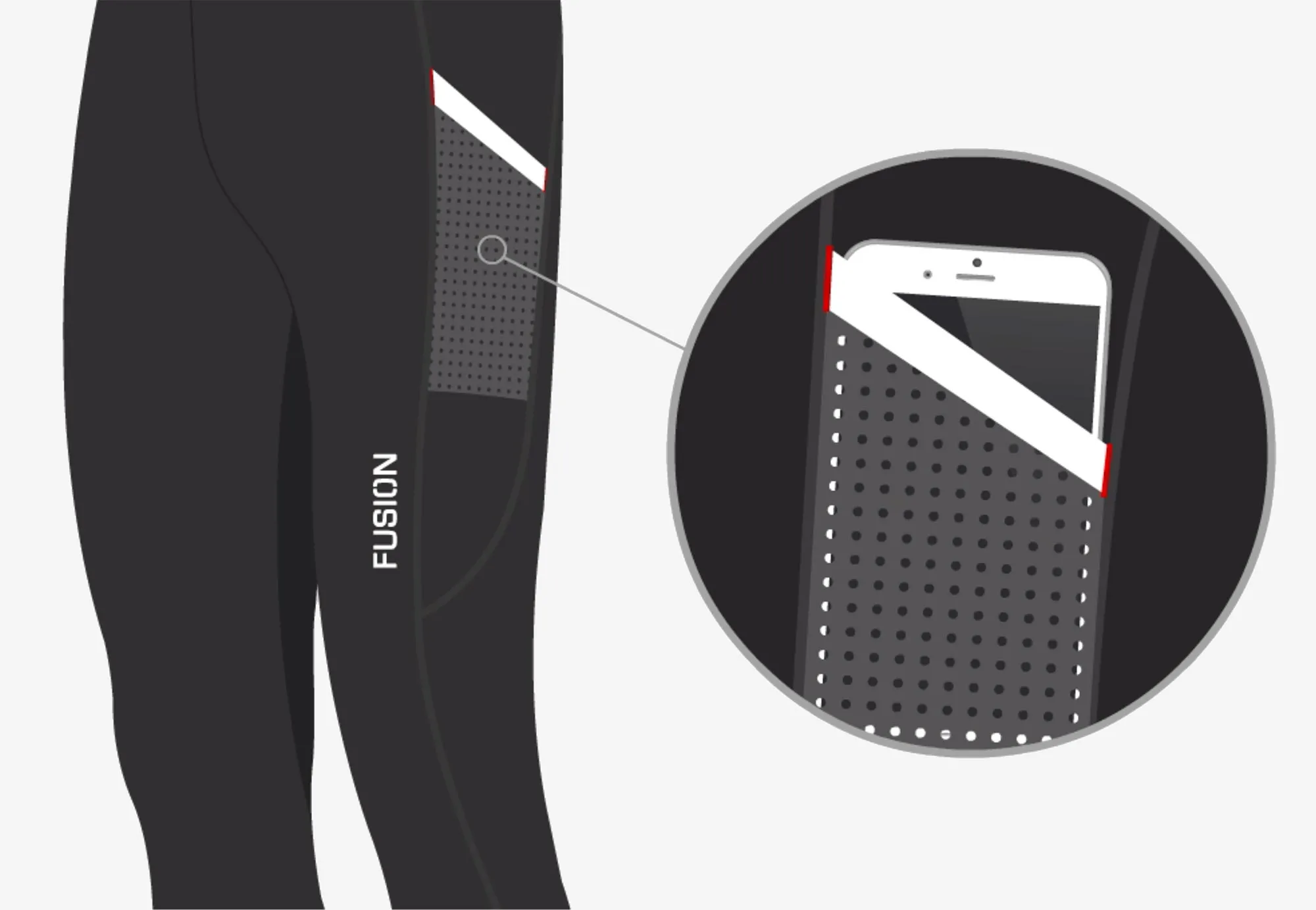 Fusion C3+ short tights - Afbeelding 4